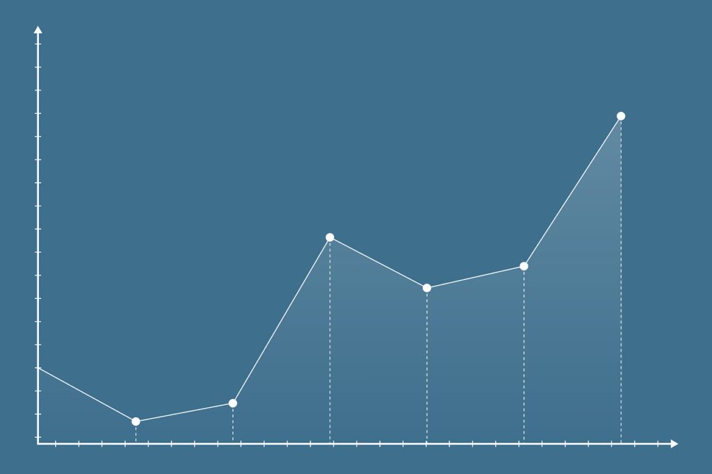 graphic, progress, chart